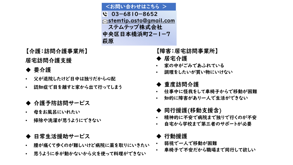 指定居宅介護・指定同行援護(移動支援含)・指定行動援護