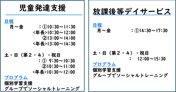 児童発達支援 放課後等デイサービス